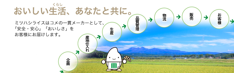 おいしい生活、あなたと共に。ミツハシライスはコメの一貫メーカーとして、「安全・安心」「おいしさ」をお客様にお届けします。