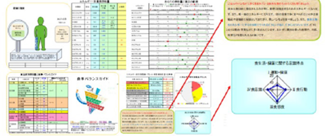 アンケート例