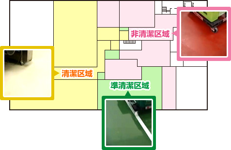 床のゾーン別色わけ図