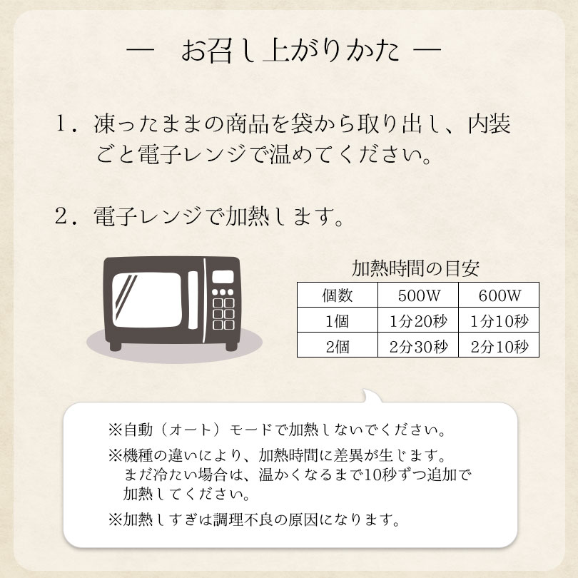 加熱時間500W：1個、1分20秒