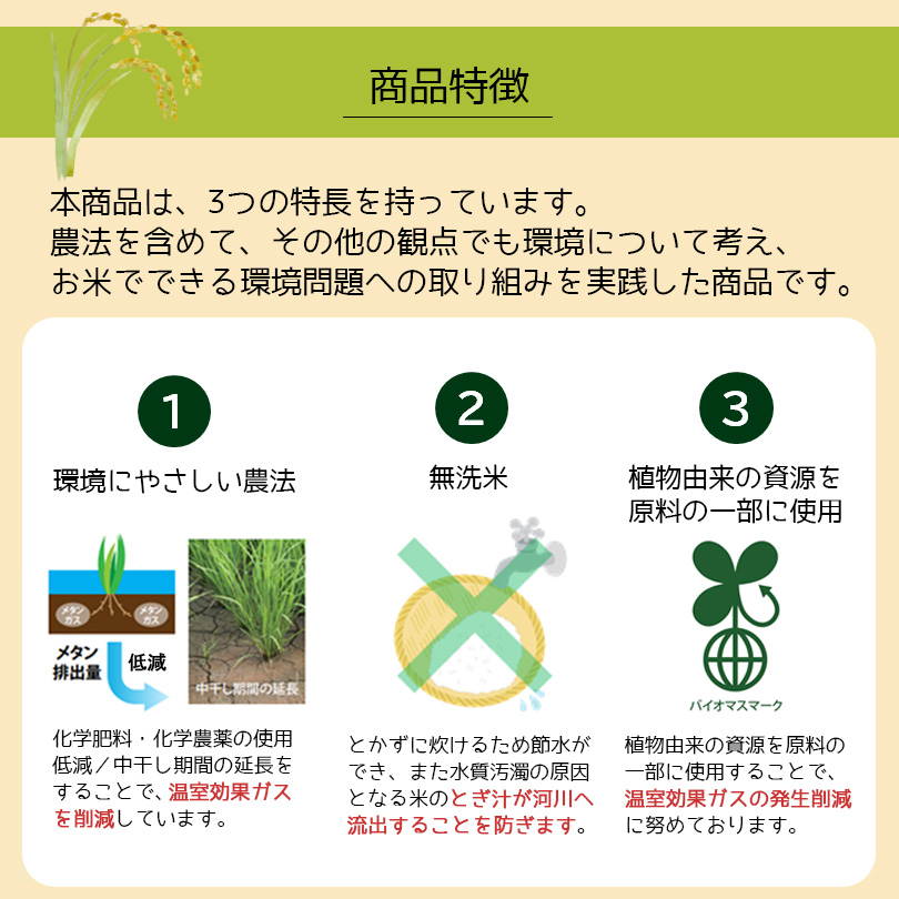 １環境にやさしい農法２無洗米３植物由来の資源を原料の一部に使用