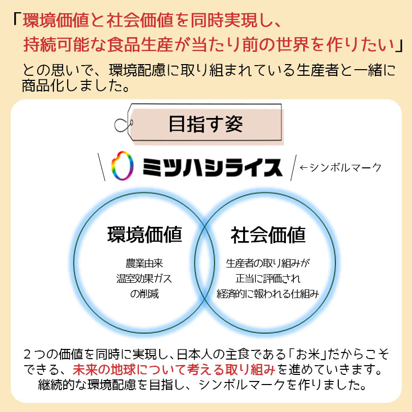環境価値と社会価値を同時実現し、持続可能な食品生産が当たり前の世界を作りたい