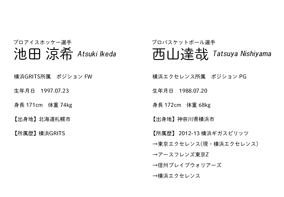 選手プロフィール