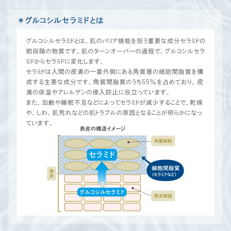 グルコシルセラミド