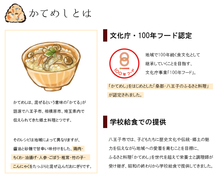かてめしとは