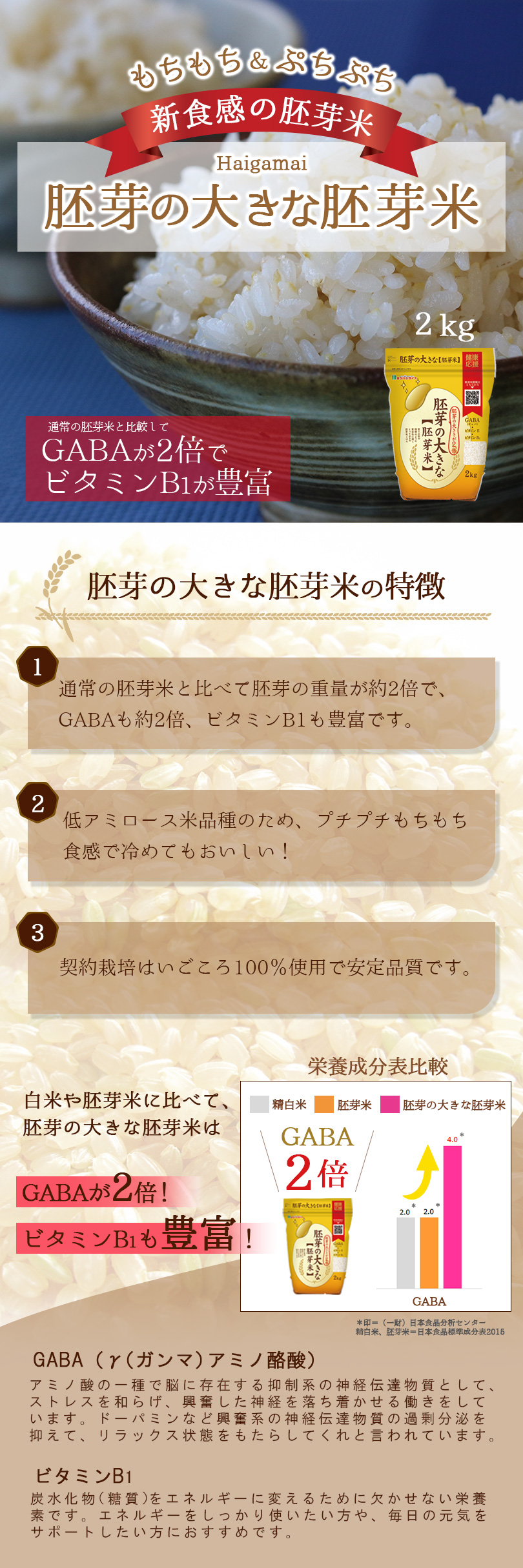 胚芽の大きな胚芽米の特徴