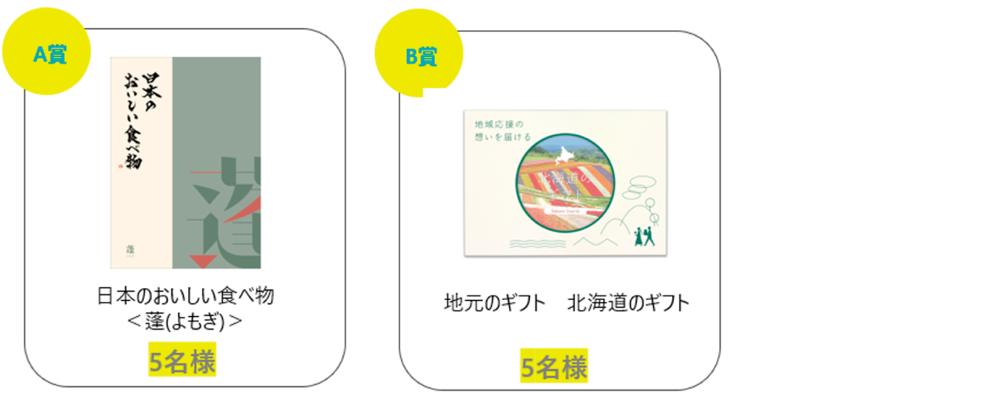 賞品